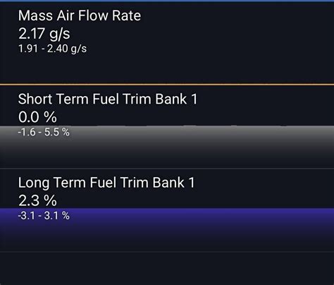 subaru impreza code p rsubaru