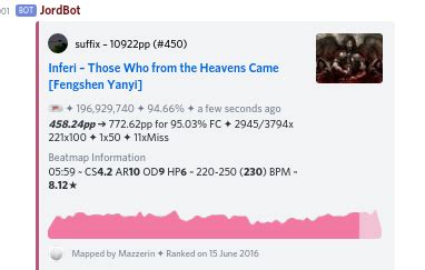 Ahhhhhhh Fuck R Osugame