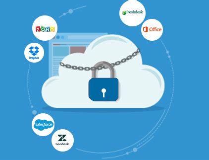 Cloud Computing Features – 5 Key Characteristics of Cloud Computing