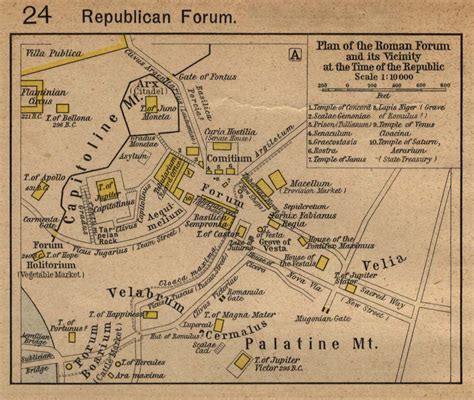 Histoforum