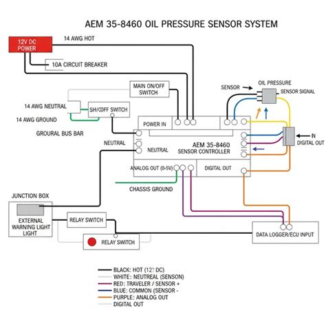 Aem 35 8460 Manual