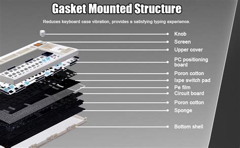 Amazon Zmx Gmk Keyboard Barebones Kit Gasket Mount Hot Swap Pcb Triple Mode Bt G