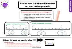 Leçon trace écrite De la fraction au nombre décimal CM1 Cycle 3