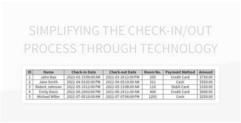 Streamlining Check Inout Procedures With Innovative Technology Excel