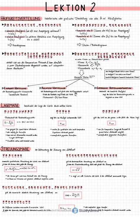 Lernzettel 2 Statistik IU 2022 Lernzettel 2 Statistik IU 2022