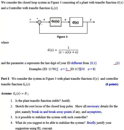 Video Solution We Consider The Closed Loop System In Figure 3 Consisting Of A Plant With