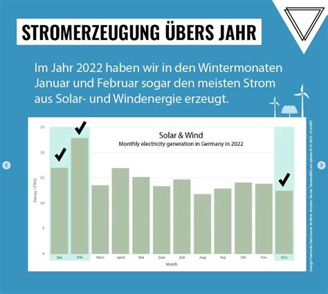 Volksverpetzer On Twitter Rt Volksverpetzer Im Winter Werden Mehr