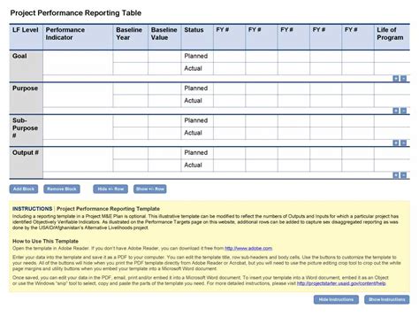 Performance Test Report Template Excel Project Monthly Ppt in Weekly ...