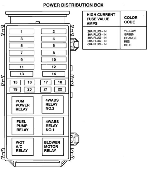 04 Ford Explorer Fuse Box Diagram