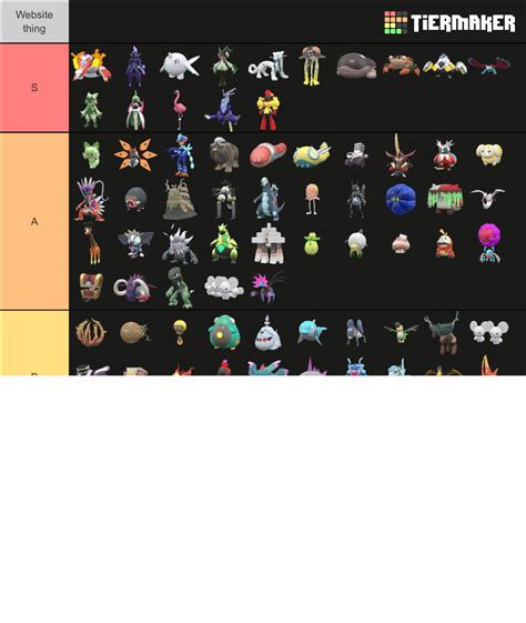 All new Gen 9 Pokémon Tier List (Community Rankings) - TierMaker