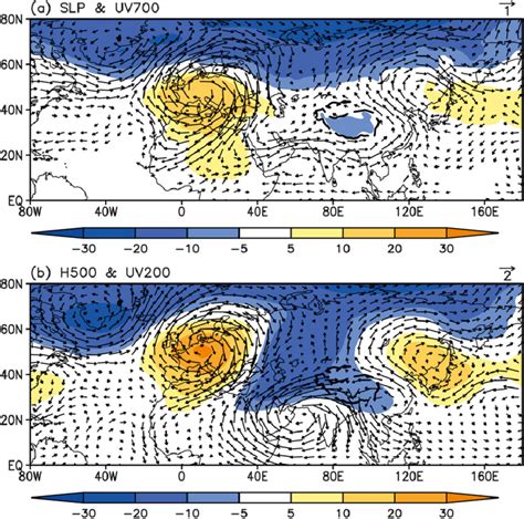 A Patterns Of Regression Of Hpa Winds M S Vectors Against