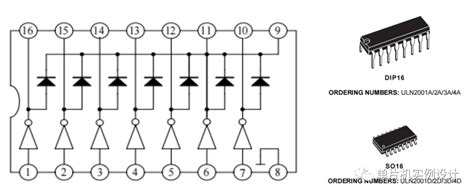 Uln2003步进电机驱动电路详解 Csdn博客