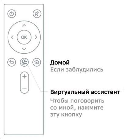 Как подключить Сбер Бокс к телевизору: пошаговая инструкция