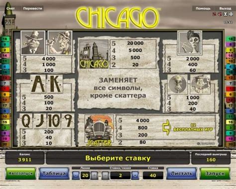 Chicago Za Darmo Gry Automaty Od Novomatic Greentube Online