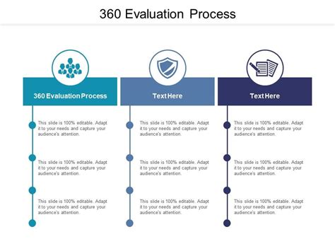 360 Evaluation Process Ppt Powerpoint Presentation Infographic Template Graphics Cpb