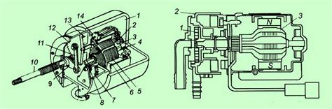 Устройство стеклоочистителя и принцип работы привода, поводка ...