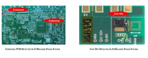 Application Of Machine Vision In Pcb Manufacturing Qualitas Technologies