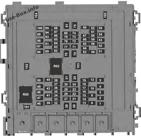 F Fuse Box Diagram