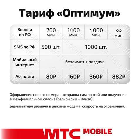 Тарифы 2023 для телефона с интернетом