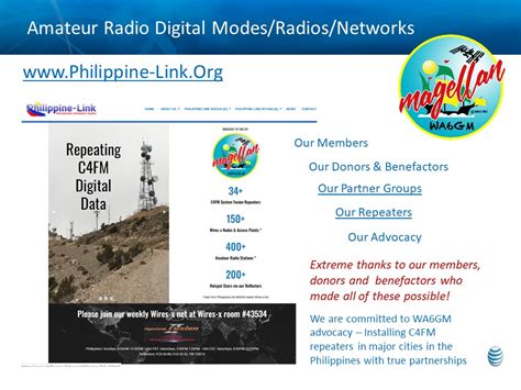 Amateur Radio Digital Modes Radios Networks Presented By Joel