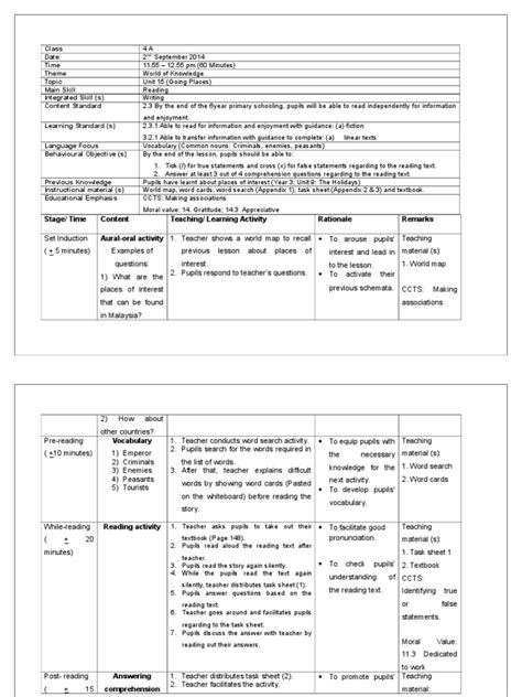 reading lesson plan  reading process reading comprehension