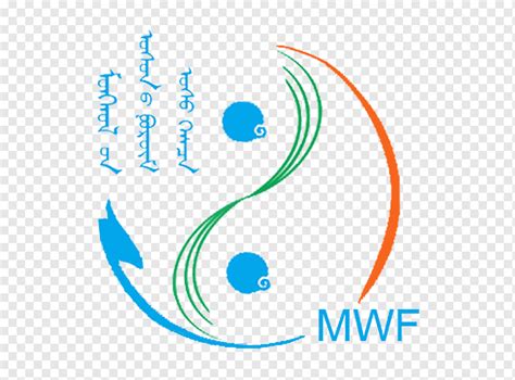 Водный круг, Хархира, Монгольский язык, Интегрированное управление ...