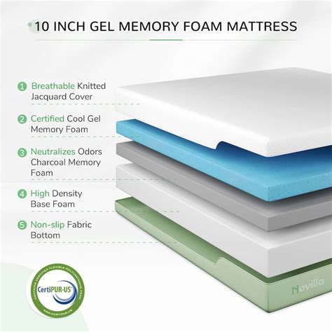 Novilla 10 Inch Medium Gel Memory Foam Mattress Bed Bath And Beyond 39883683