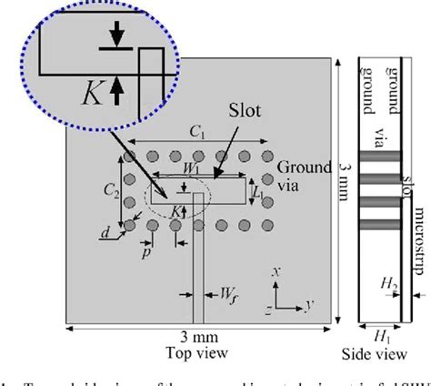 Figure 1 From Wideband LTCC 60 GHz Antenna Array With A Dual Resonant