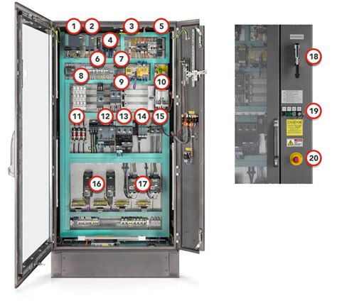 Siemens Control Cabinet From Rs