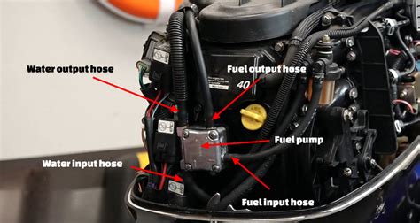 Mercury 150 Hp Efi 4 Stroke