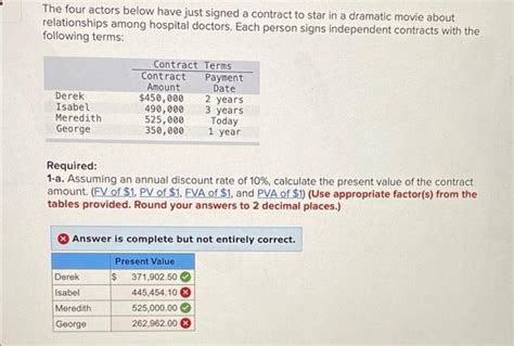 Solved The Four Actors Below Have Just Signed A Contract To Chegg