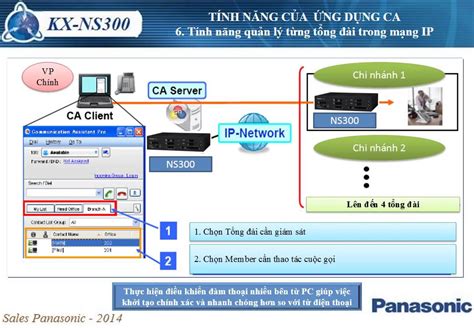 Diagram Panasonic Kx Ns Connection Diagram Mydiagram Online