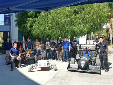 Priorities:California State University of Fullerton Student Priorities