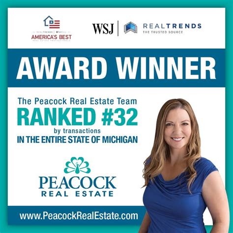 Americas Best Real Estate Professionals State Of Michigan Real