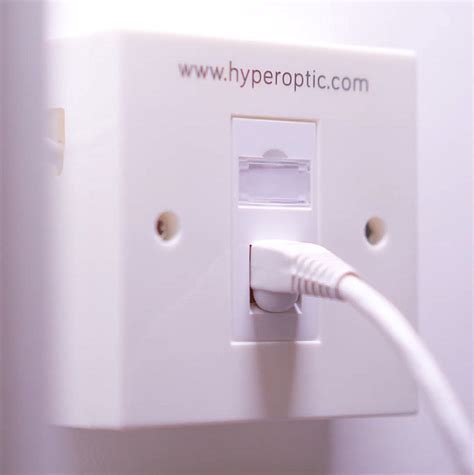 Question About Router Placement Rhyperoptic