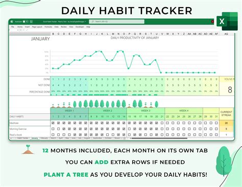 Excel Habit Tracker Excel Template Excel Spreadsheet Excel - Etsy Norway