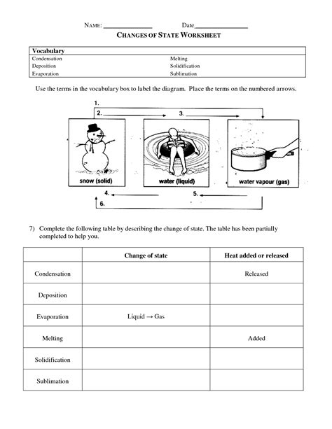 States Of Matter Phase Diagram Worksheet Matter States Scien