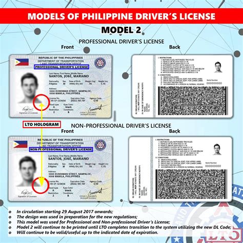 Missouri Drivers License Issue Date Conversion Chart Werypinoy