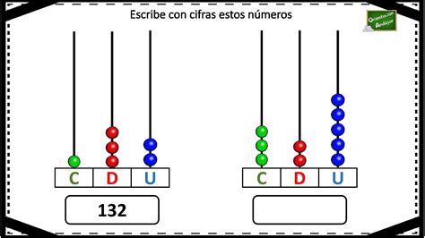 A Continuación Os Traemos Una Actividad Matemática Para Trabajar El Valor Posicional Y La