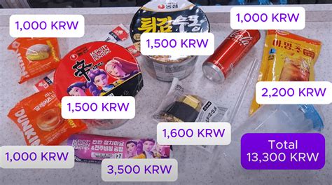 Some critics are debating the o and on store prices 11