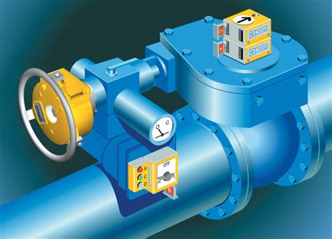 Valve Interlock for Actuated Valves – FlowControl