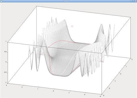 Was Ist Eigentlich Mathematik Olivertacke De