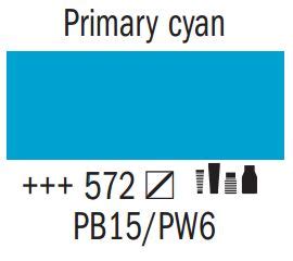 AS 572 Primary Cyan Amsterdam Acrylic