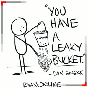 What To Do About Your 'Leaky Bucket Customer Experience'