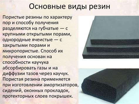 Резина. Состав и применение резины - презентация онлайн