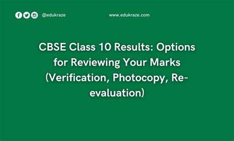 Cbse Class 10 Result 2023 24 Important Dates And Procedures For