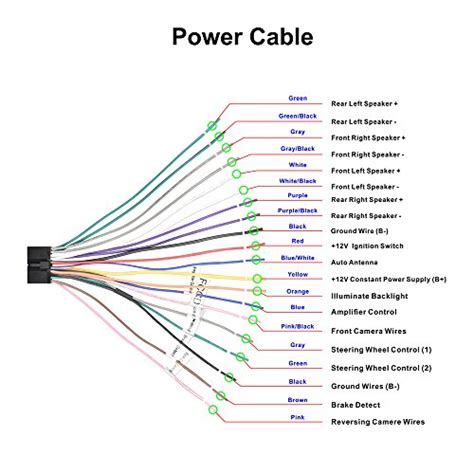 Car Mp5 Player Wiring Diagram Steering Wheel