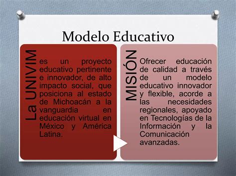 Modelo Educativo Y Pedagogico Univim Ppt