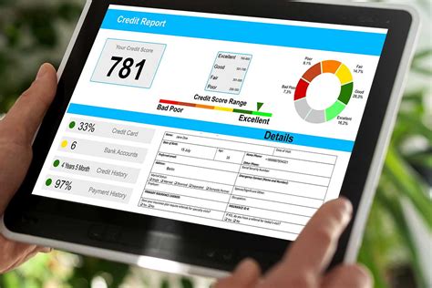 Unlock The Power Of Credit Acceptance Dealer Login With Easy Portal Access Boost Sales Efficiencies And Customer Satisfa