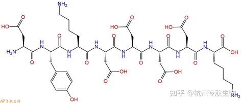 标签多肽种类汇总介绍（1） 知乎